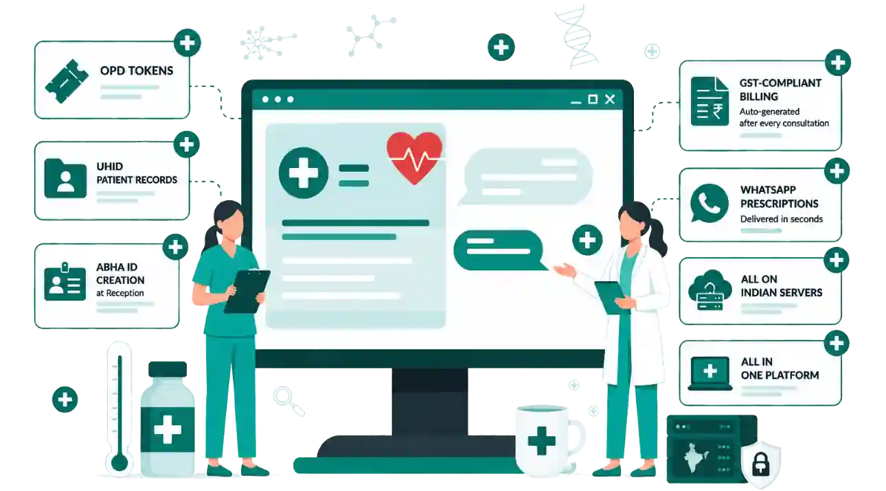 Healthcare professionals using Sanjeevani ERP