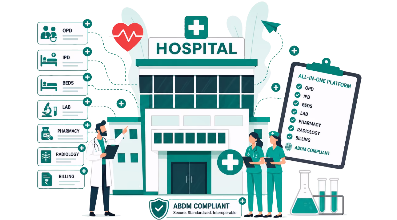 Hospital Management Software Built for Indian Doctors